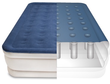 Most Comfortable Queen Air Bed