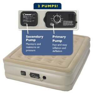 Serta Never Flat Air Mattress Review