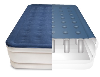 The Best Full Body Support Airbed