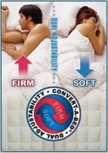 The Best High End Air Mattress For Sleeping On