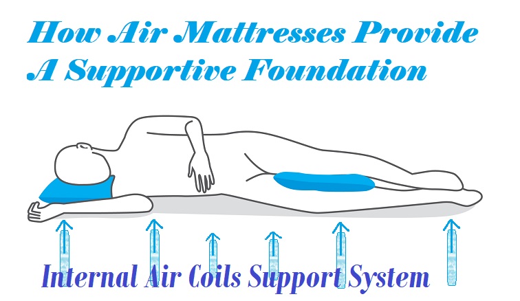 Air mattress 2025 back pain