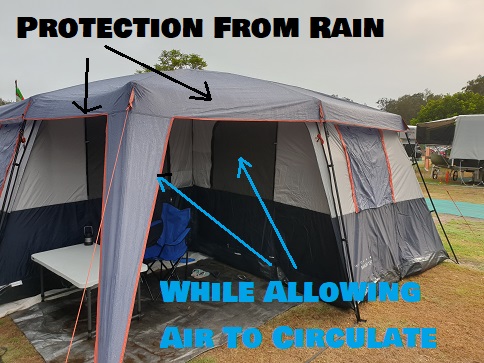 Best Tents For Ventilation When Raining