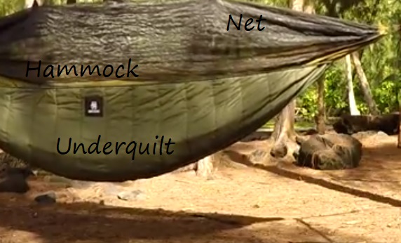 Tips For Buying A Camping Hammock