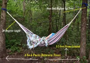 Best Way To Hang A Camping Hammock