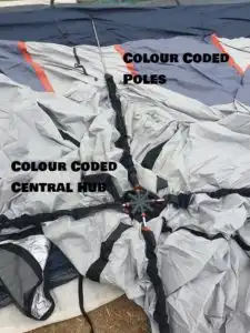 How To Set Up Wanderer Manor Tent